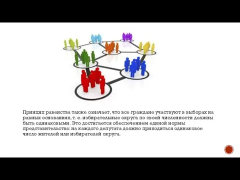 Принцип равенства также означает, что все граждане участвуют в выборах на