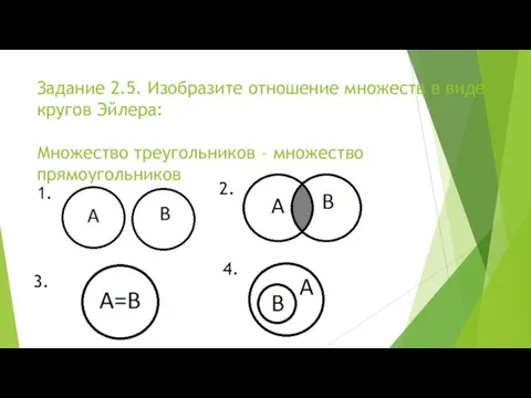 Задание 2.5. Изобразите отношение множеств в виде кругов Эйлера: Множество треугольников