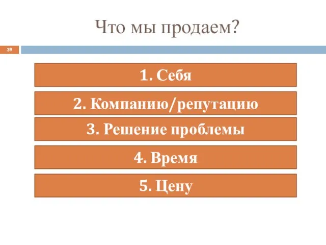 Что мы продаем? 1. Себя 2. Компанию/репутацию 3. Решение проблемы 4. Время 5. Цену