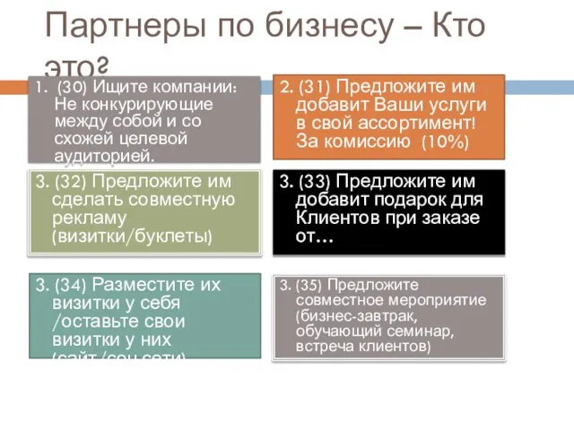 Партнеры по бизнесу – Кто это? 1. (30) Ищите компании: Не