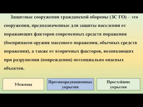 Защитные сооружения гражданской обороны (ЗС ГО) – это сооружения, предназначенные для