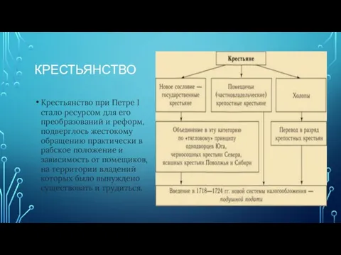 КРЕСТЬЯНСТВО Крестьянство при Петре I стало ресурсом для его преобразований и