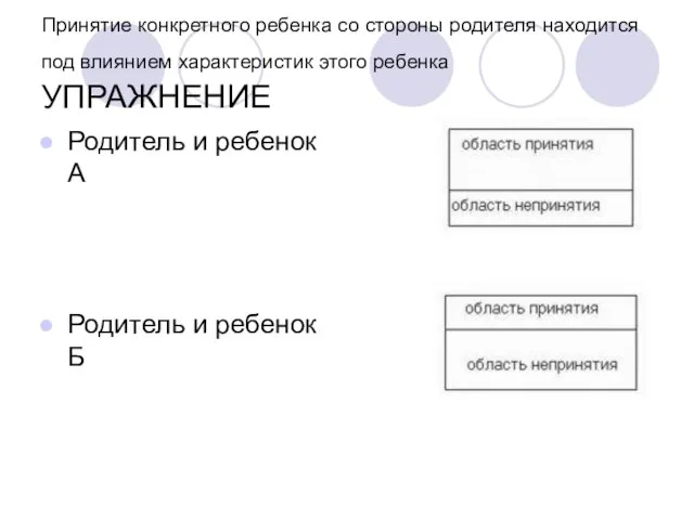 Принятие конкретного ребенка со стороны родителя находится под влиянием характеристик этого