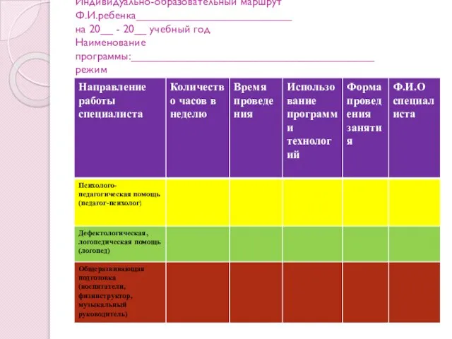 Индивидуально-образовательный маршрут Ф.И.ребенка_________________________ на 20__ - 20__ учебный год Наименование программы:_______________________________________ режим пребывания:____________________________________________