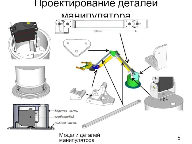 Проектирование деталей манипулятора Модели деталей манипулятора