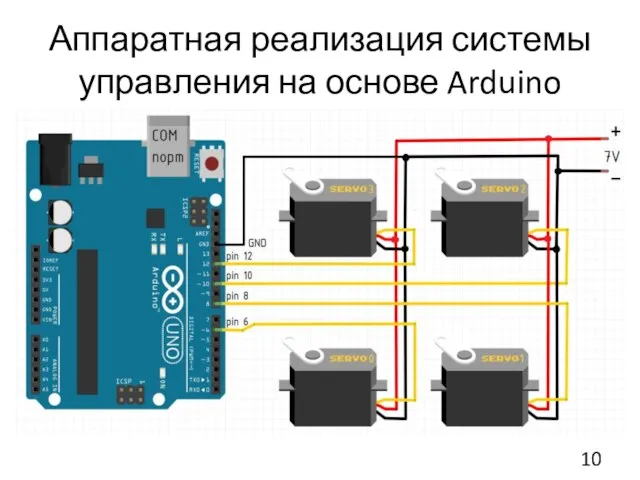 Аппаратная реализация системы управления на основе Arduino