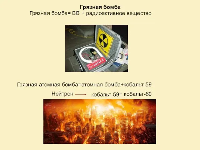 Грязная бомба Грязная бомба= ВВ + радиоактивное вещество Грязная атомная бомба=атомная бомба+кобальт-59 Нейтрон кобальт-59= кобальт-60