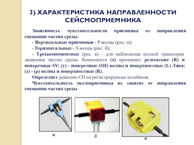 3) ХАРАКТЕРИСТИКА НАПРАВЛЕННОСТИ СЕЙСМОПРИЕМНИКА Зависимость чувствительности приемника от направления смещения частиц