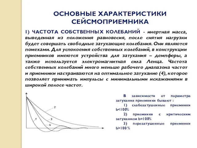 ОСНОВНЫЕ ХАРАКТЕРИСТИКИ СЕЙСМОПРИЕМНИКА В зависимости от параметра затухания приемники бывают :