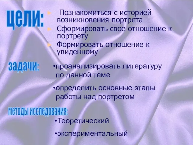 Познакомиться с историей возникновения портрета Сформировать свое отношение к портрету Формировать