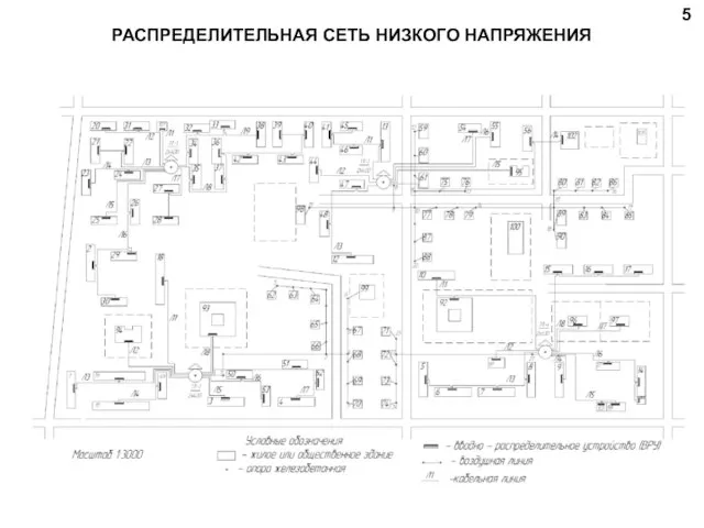 РАСПРЕДЕЛИТЕЛЬНАЯ СЕТЬ НИЗКОГО НАПРЯЖЕНИЯ 5