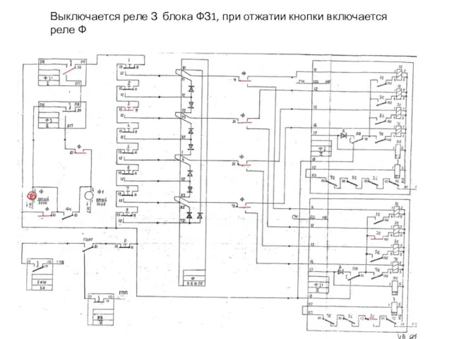 Выключается реле З блока ФЗ1, при отжатии кнопки включается реле Ф