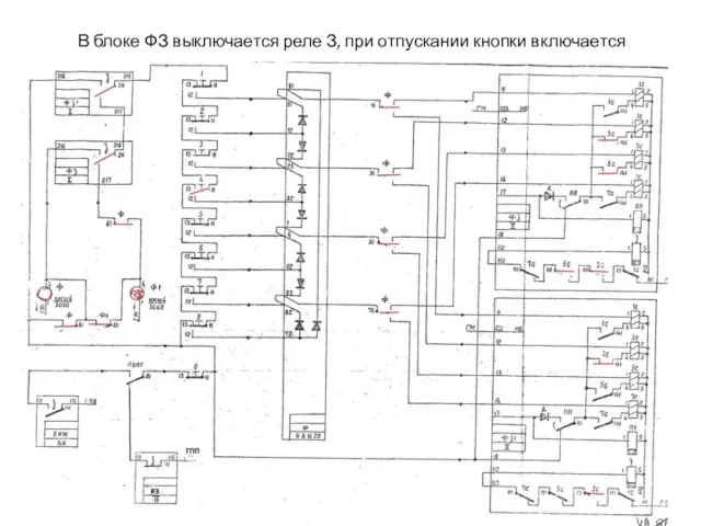 В блоке ФЗ выключается реле З, при отпускании кнопки включается реле Ф1