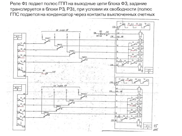 Реле Ф1 подает полюс ГПП на выходные цепи блока ФЗ, задание