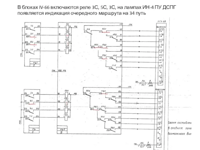 В блоках IV-66 включаются реле 3С, 5С, 3С, на лампах ИН-4