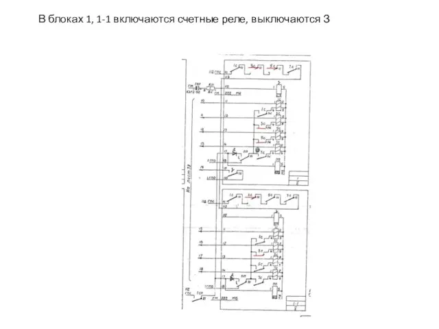 В блоках 1, 1-1 включаются счетные реле, выключаются З