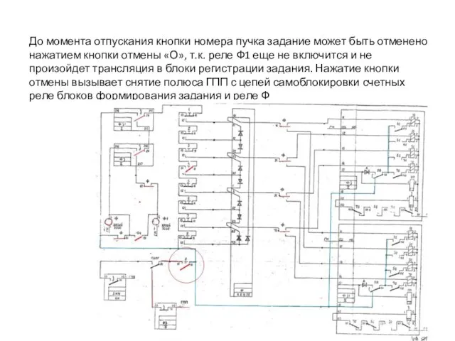 До момента отпускания кнопки номера пучка задание может быть отменено нажатием