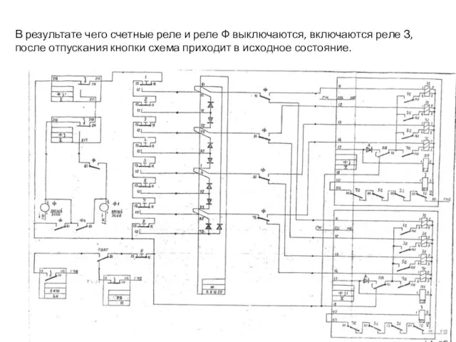 В результате чего счетные реле и реле Ф выключаются, включаются реле