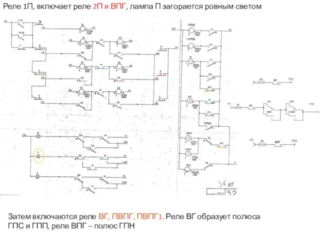 Затем включаются реле ВГ, ПВПГ, ПВПГ1. Реле ВГ образует полюса ГПС