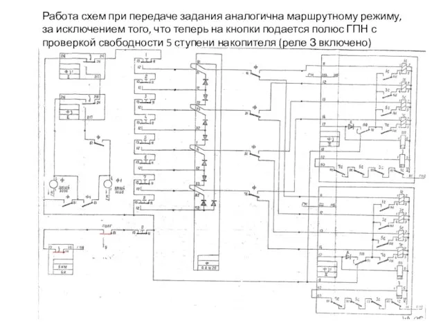 Работа схем при передаче задания аналогична маршрутному режиму, за исключением того,