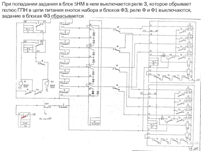 При попадании задания в блок 5НМ в нем выключается реле З,