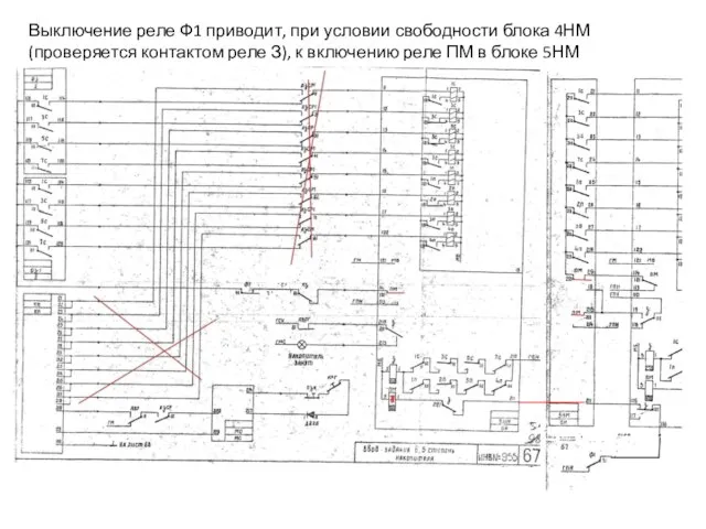 Выключение реле Ф1 приводит, при условии свободности блока 4НМ(проверяется контактом реле