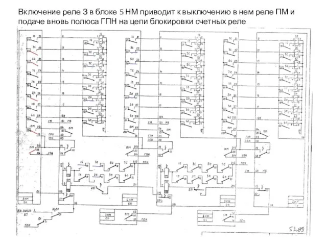 Включение реле З в блоке 5 НМ приводит к выключению в