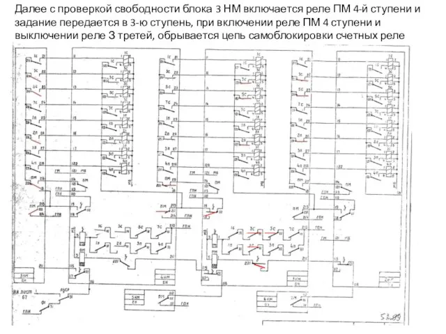 Далее с проверкой свободности блока 3 НМ включается реле ПМ 4-й