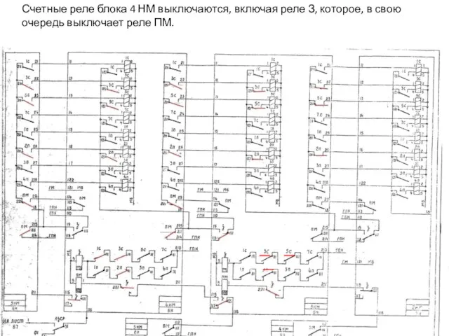 Счетные реле блока 4 НМ выключаются, включая реле З, которое, в свою очередь выключает реле ПМ.