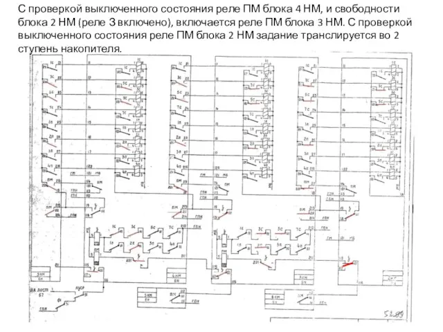 С проверкой выключенного состояния реле ПМ блока 4 НМ, и свободности