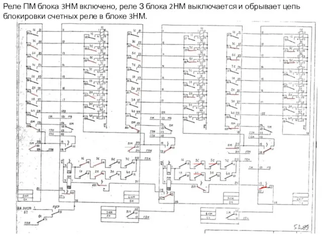 Реле ПМ блока 3НМ включено, реле З блока 2НМ выключается и