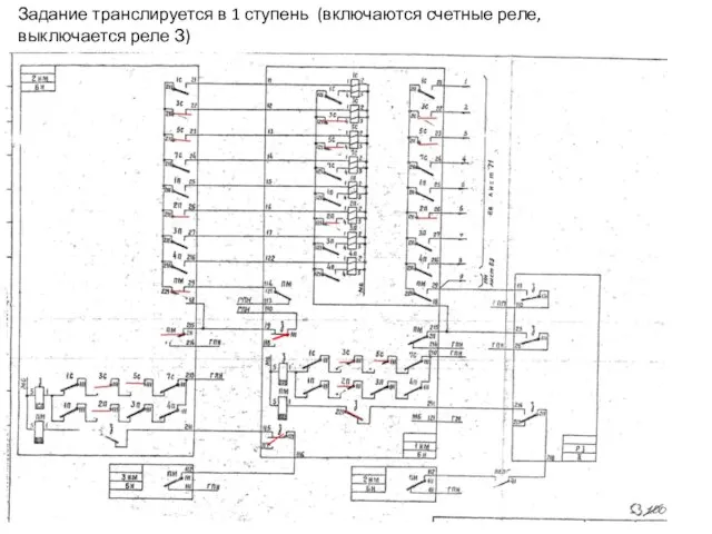 Задание транслируется в 1 ступень (включаются счетные реле, выключается реле З)