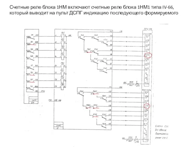 Счетные реле блока 1НМ включают счетные реле блока 1НМ1 типа IV-66,