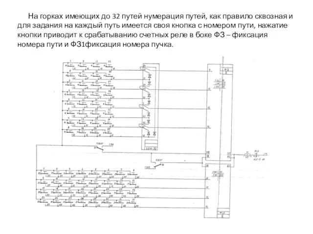 На горках имеющих до 32 путей нумерация путей, как правило сквозная