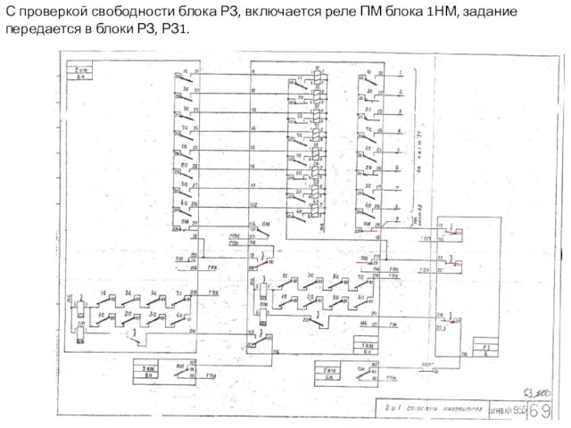 С проверкой свободности блока РЗ, включается реле ПМ блока 1НМ, задание передается в блоки РЗ, РЗ1.