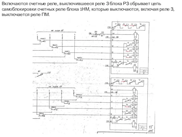 Включаются счетные реле, выключившееся реле З блока РЗ обрывает цепь самоблокировки