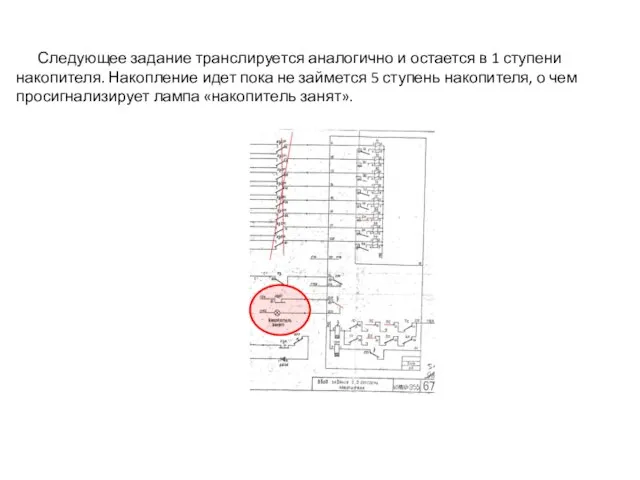 Следующее задание транслируется аналогично и остается в 1 ступени накопителя. Накопление