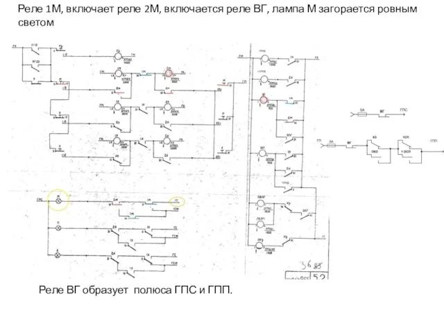 Реле 1М, включает реле 2М, включается реле ВГ, лампа М загорается