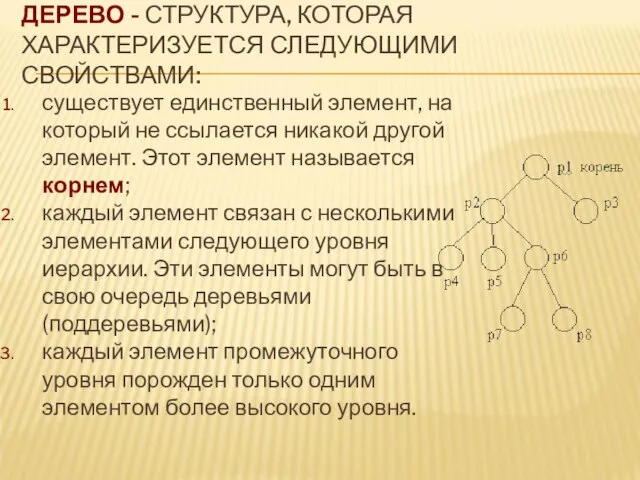 ДЕРЕВО - СТРУКТУРА, КОТОРАЯ ХАРАКТЕРИЗУЕТСЯ СЛЕДУЮЩИМИ СВОЙСТВАМИ: существует единственный элемент, на