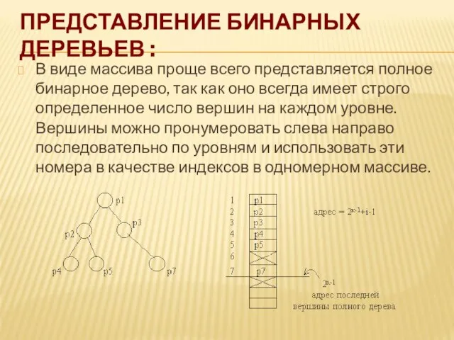 ПРЕДСТАВЛЕНИЕ БИНАРНЫХ ДЕРЕВЬЕВ : В виде массива проще всего представляется полное