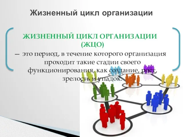 ЖИЗНЕННЫЙ ЦИКЛ ОРГАНИЗАЦИИ (ЖЦО) — это период, в течение которого организация