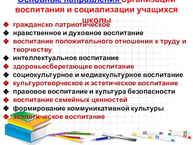 Основные направления организации воспитания и социализации учащихся школы гражданско-патриотическое нравственное и