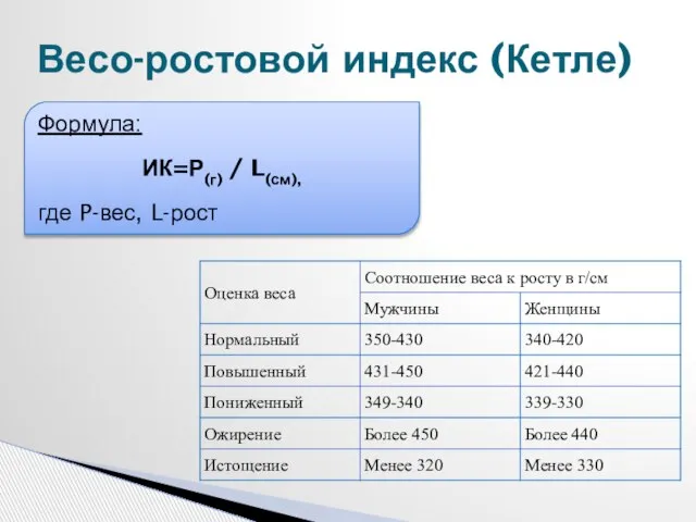 Весо-ростовой индекс (Кетле) Формула: ИК=Р(г) / L(см), где P-вес, L-рост