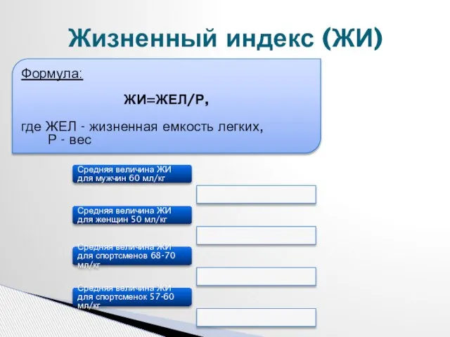 Жизненный индекс (ЖИ) Формула: ЖИ=ЖЕЛ/Р, где ЖЕЛ - жизненная емкость легких,