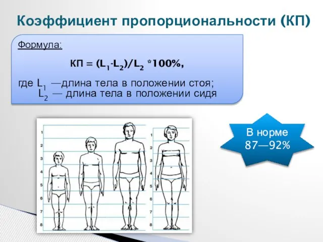 Коэффициент пропорциональности (КП) Формула: КП = (L1-L2)/L2 *100%, где L1 —длина