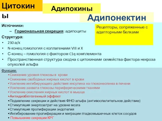 Источники: Гормональная секреция: адипоциты Структура: 230 а/к N-конец гомология с коллагенами