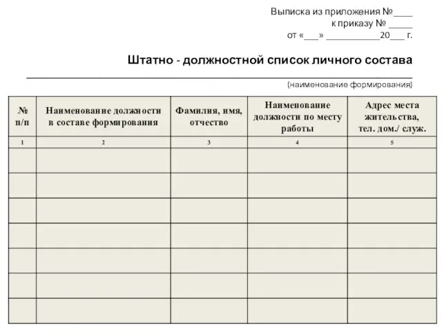 Выписка из приложения №____ к приказу № _____ от «___» ___________20___