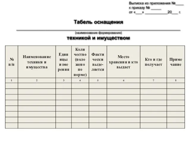 Табель оснащения ______________________________________________________________ (наименование формирования) техникой и имуществом Выписка из приложения