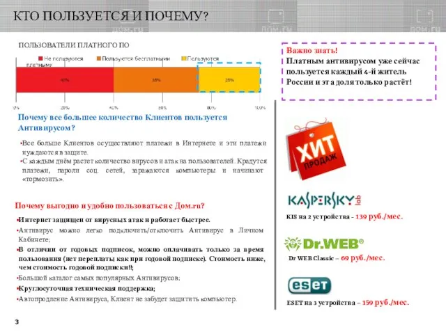 КТО ПОЛЬЗУЕТСЯ И ПОЧЕМУ? Интернет защищен от вирусных атак и работает