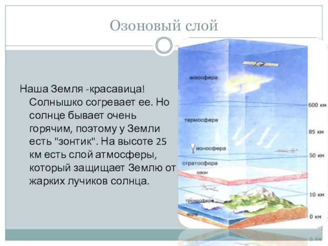 Озоновый слой Наша Земля -красавица! Солнышко согревает ее. Но солнце бывает